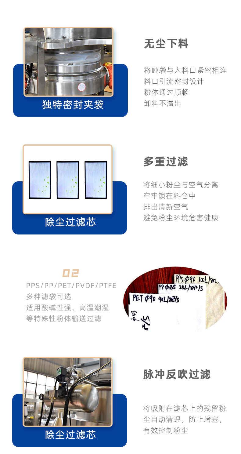 細節(jié)展示 細節(jié)展示