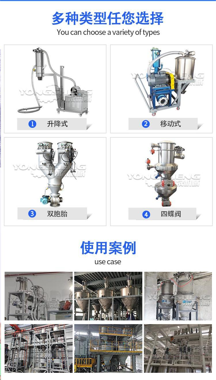 使用案例 使用案例