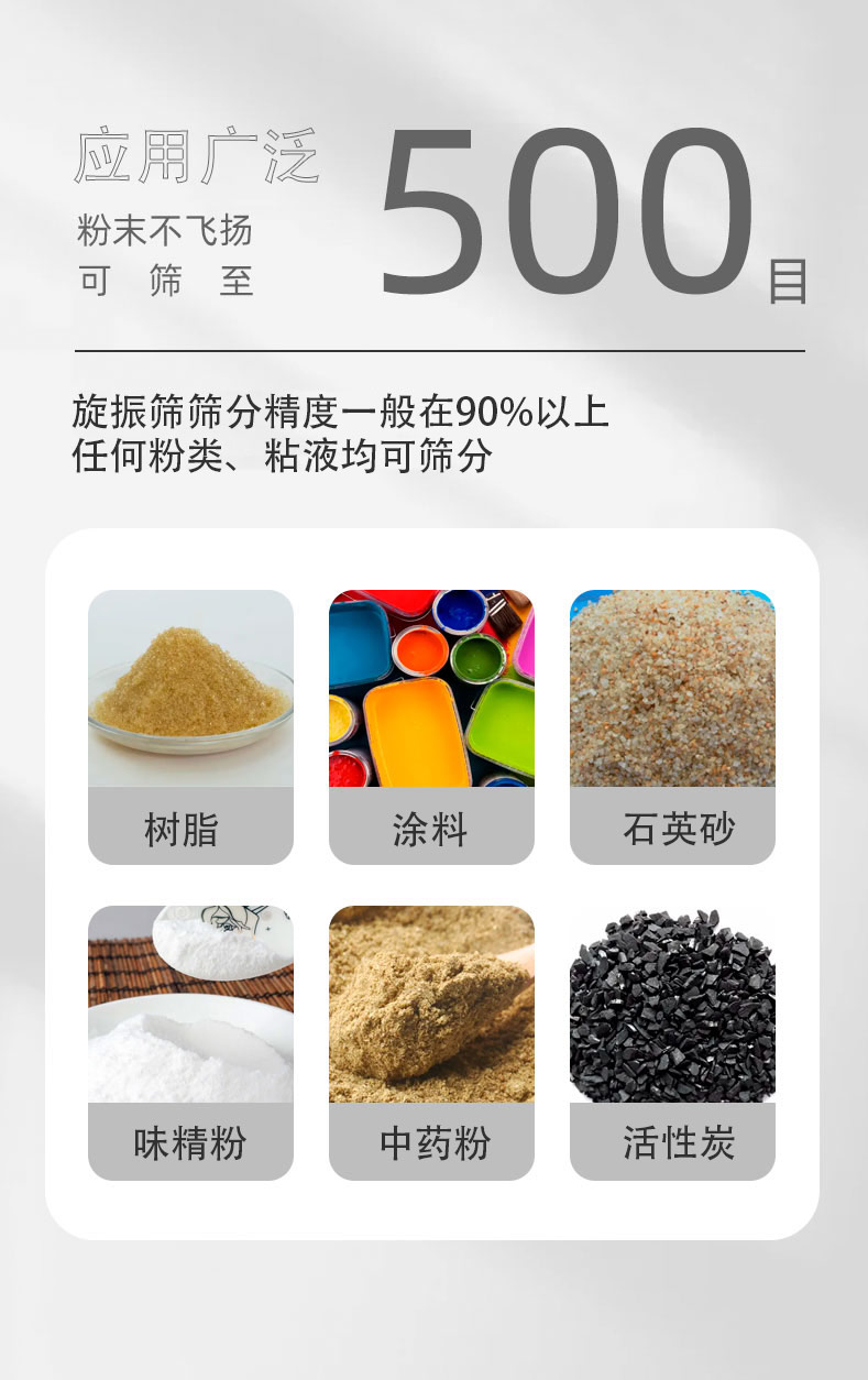 應(yīng)用領(lǐng)域 應(yīng)用領(lǐng)域