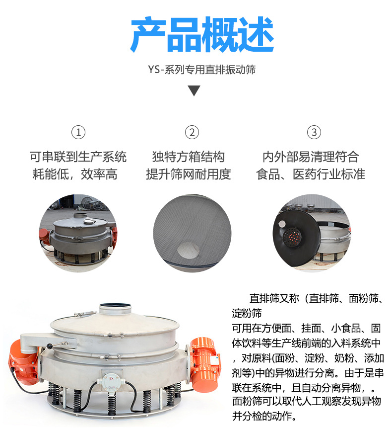直排篩產(chǎn)品概述 直排篩產(chǎn)品概述