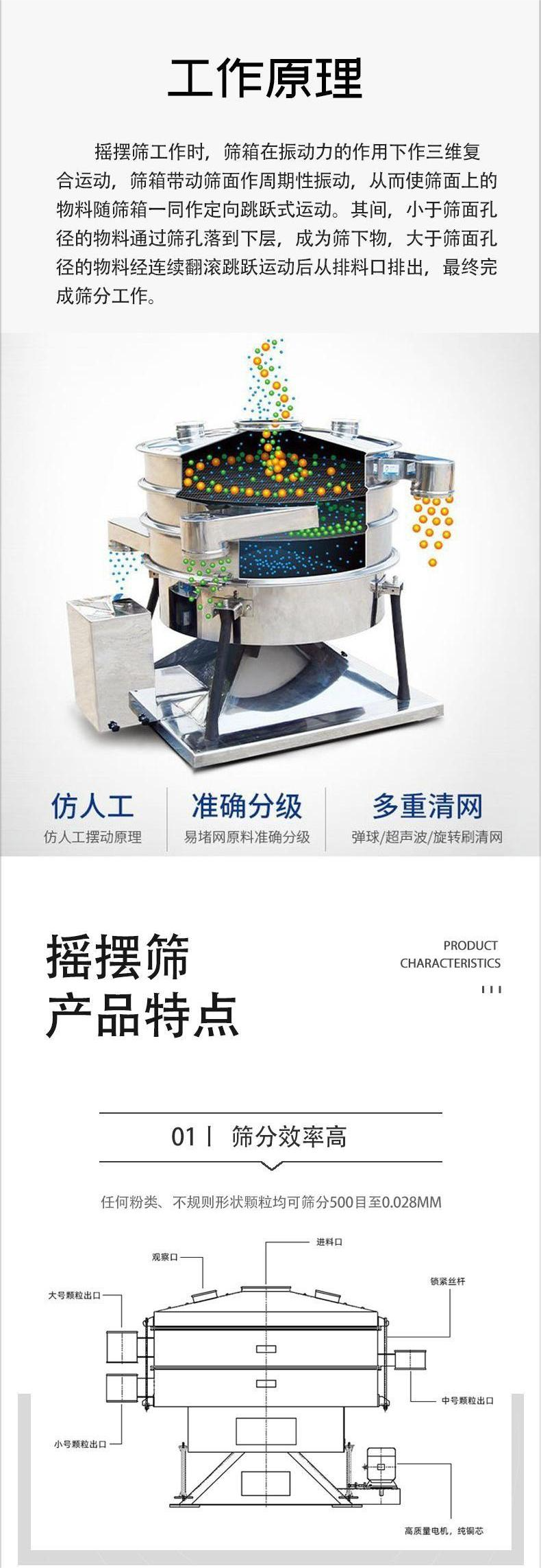 搖擺篩原理 搖擺篩原理