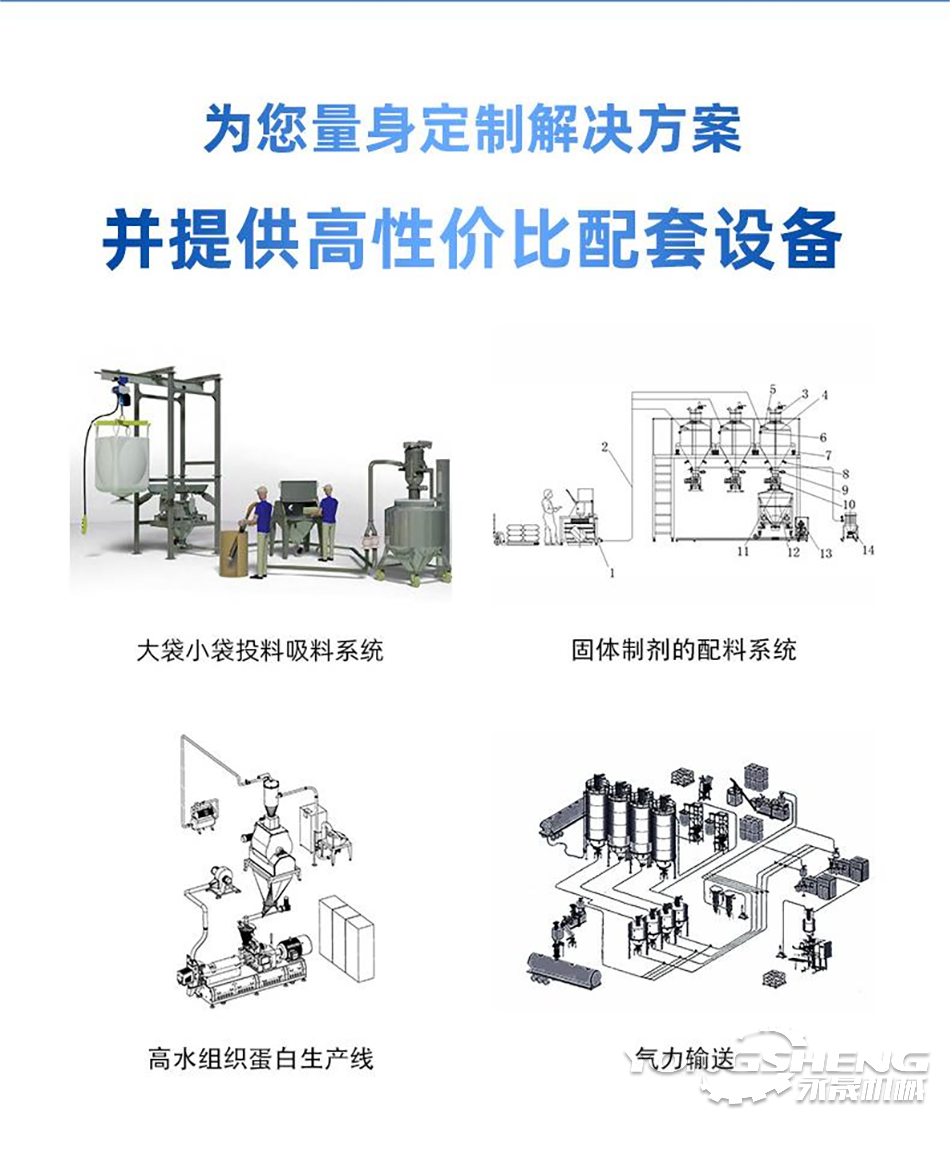 吸料機(jī)解決方案