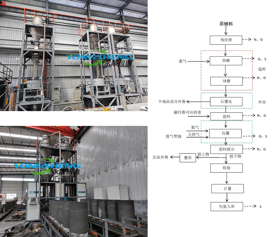 1682480792149631.jpg 1146.jpg