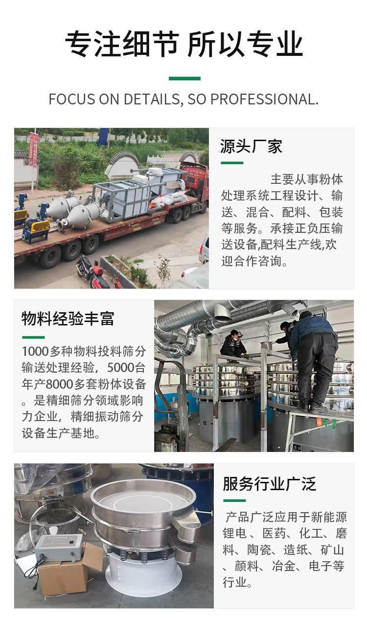 工廠實(shí)力 工廠實(shí)力