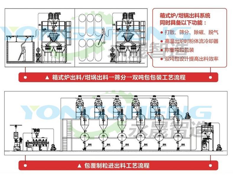 1717754557121153.png image.png