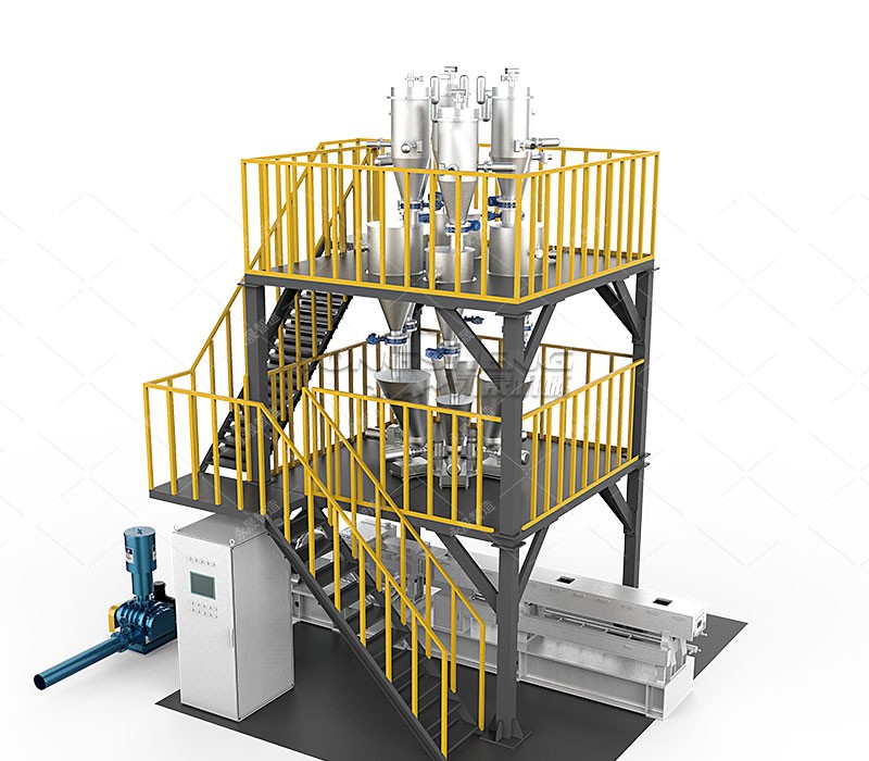 粉體自動化配料系統(tǒng)